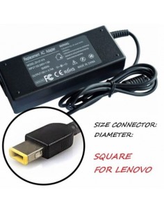 Зарядно Replacement Lenovo SQ